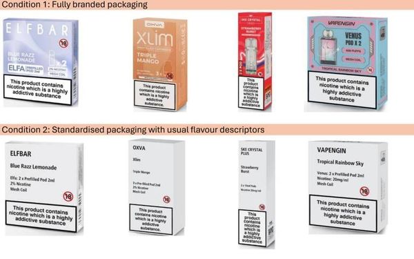 Plain Packaging May Help Tackle Teen Vaping