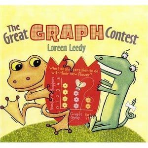 What To Do With All That Halloween Candy: Try The Great Graph Contest!