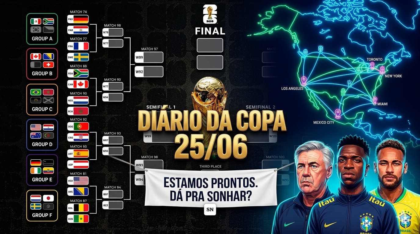Diário da Copa - 29/06/2026