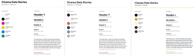 First Steps in Branding: How AI Guided My Indian Cinema Data Blog Launch