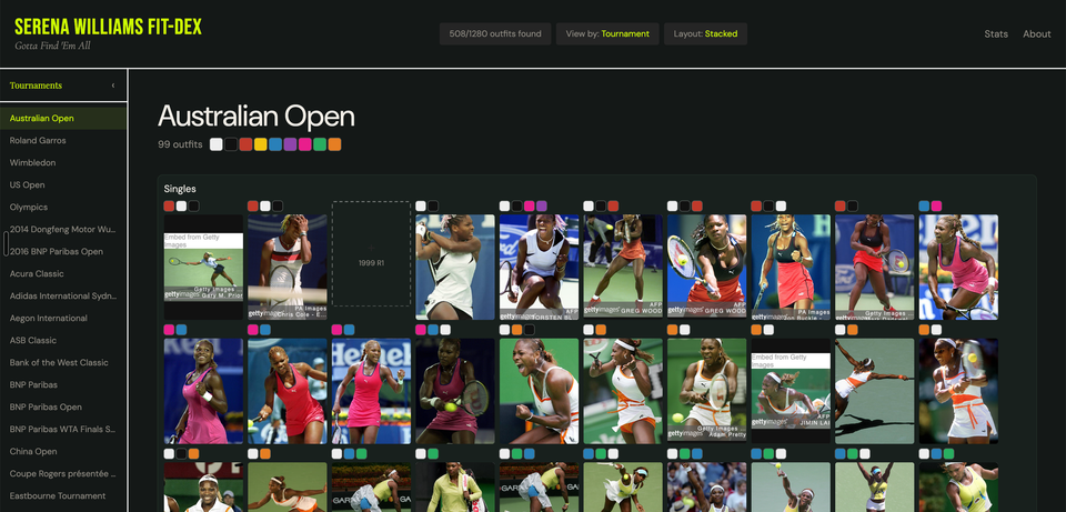 Serena Williams Fit-dex: Gotta Find 'em All