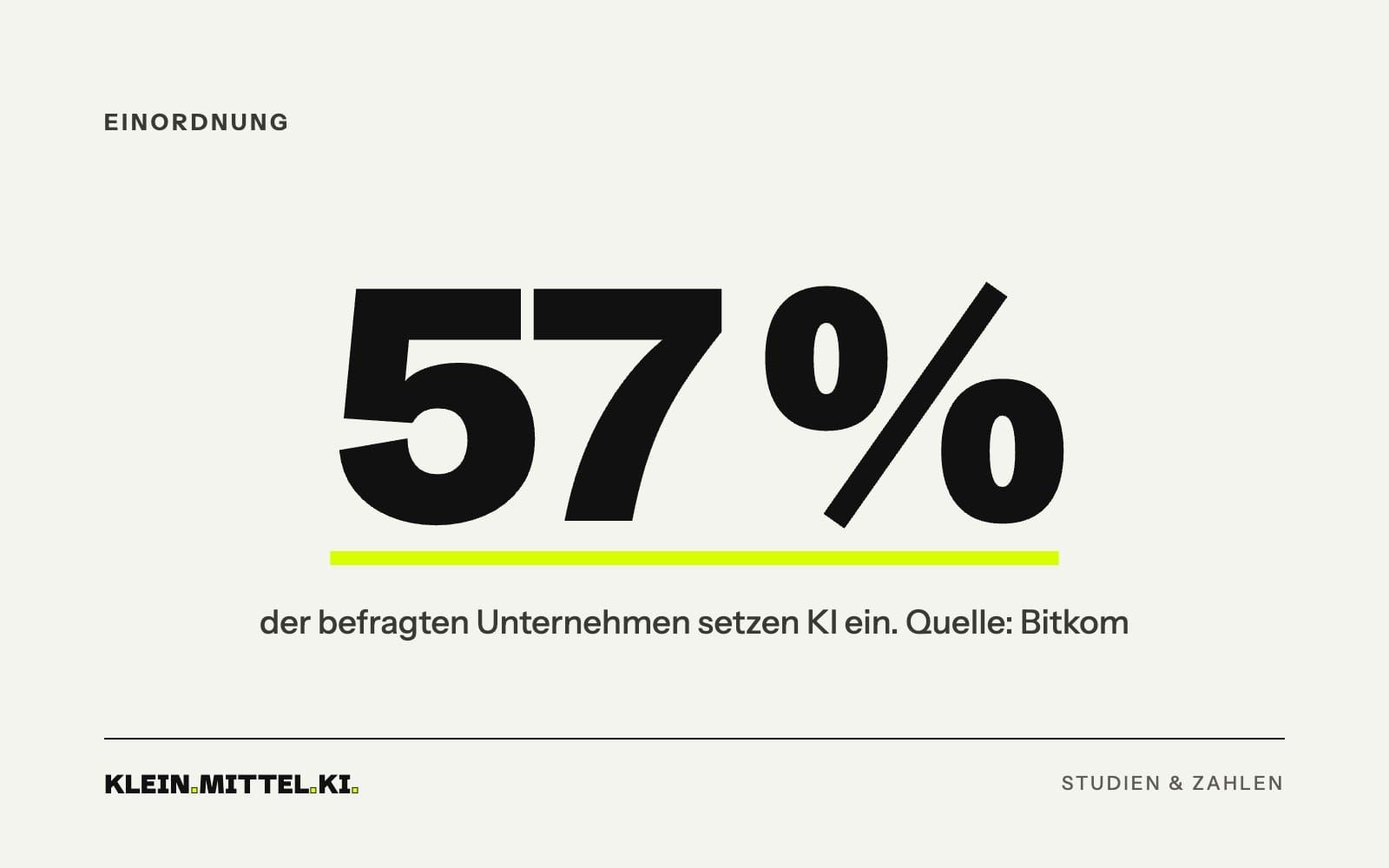 Titelgrafik: 57 Prozent der befragten Unternehmen setzen KI ein (Quelle: Bitkom)