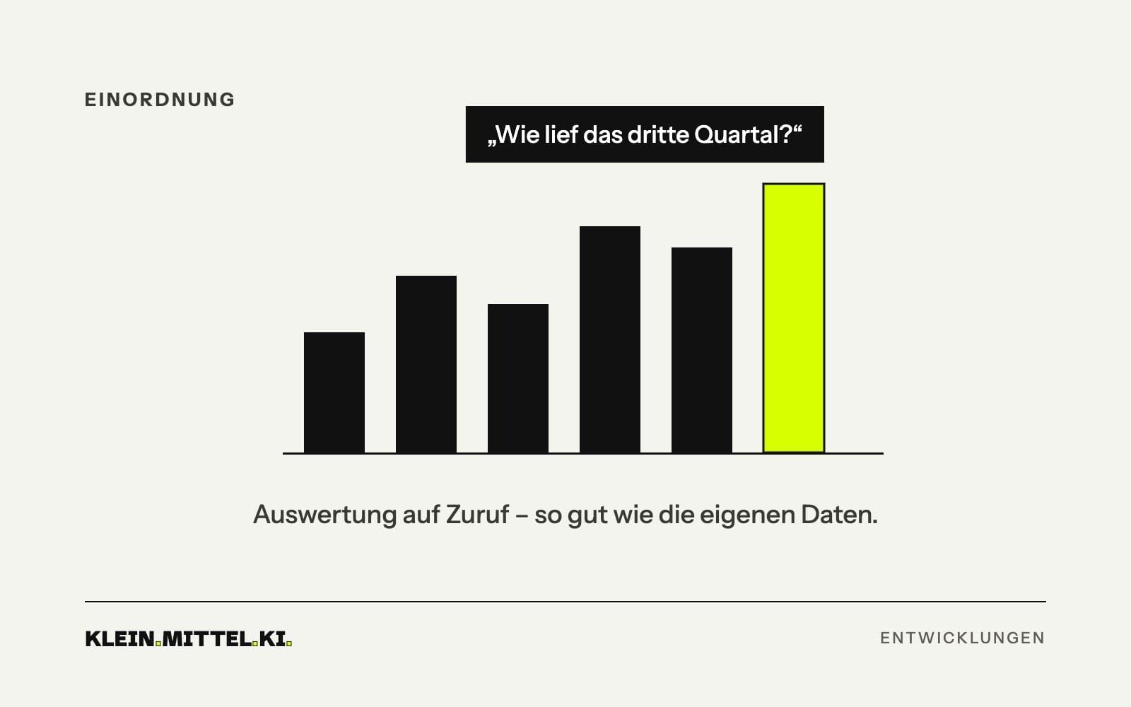Illustration: Balkendiagramm als Antwort auf die Frage nach dem dritten Quartal