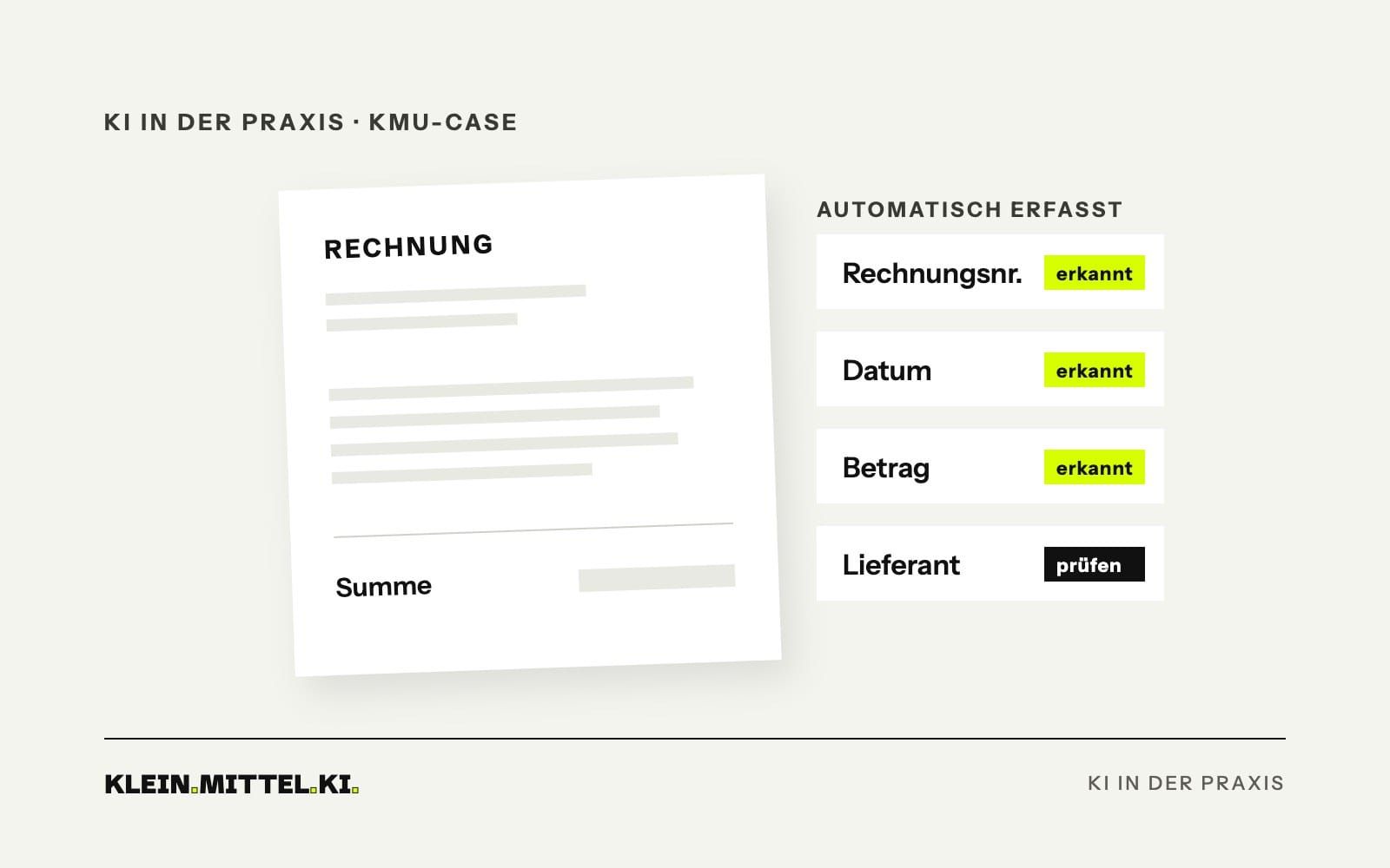 Illustration: Rechnung mit automatisch erkannten Feldern wie Rechnungsnummer, Datum und Betrag