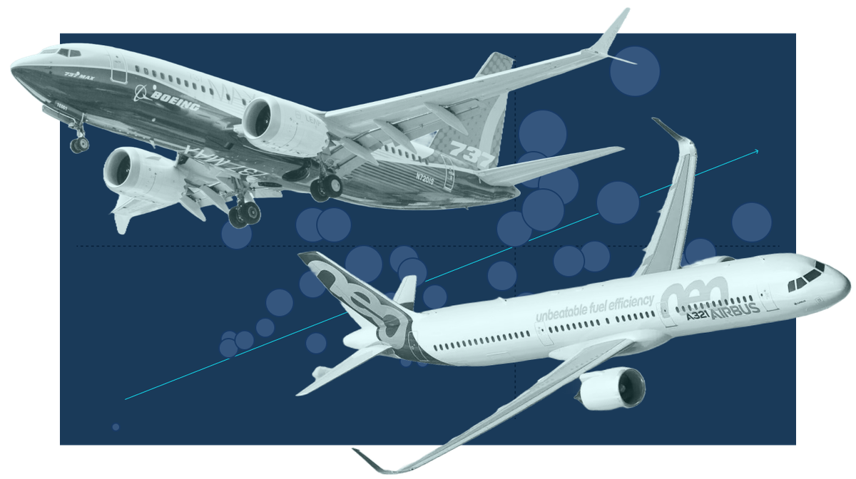 Airbus and Boeing leave pandemic crisis behind in 2023: What's next on the horizon?