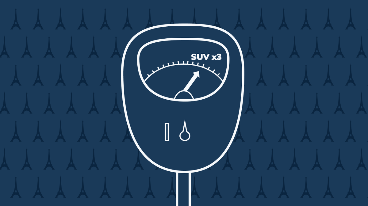 Parisians support tripling parking fees for SUVs