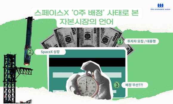 스페이스X '0주' 배정 사태, 전망과 확약 사이 자본시장의 언어 ⓒ경제전파사