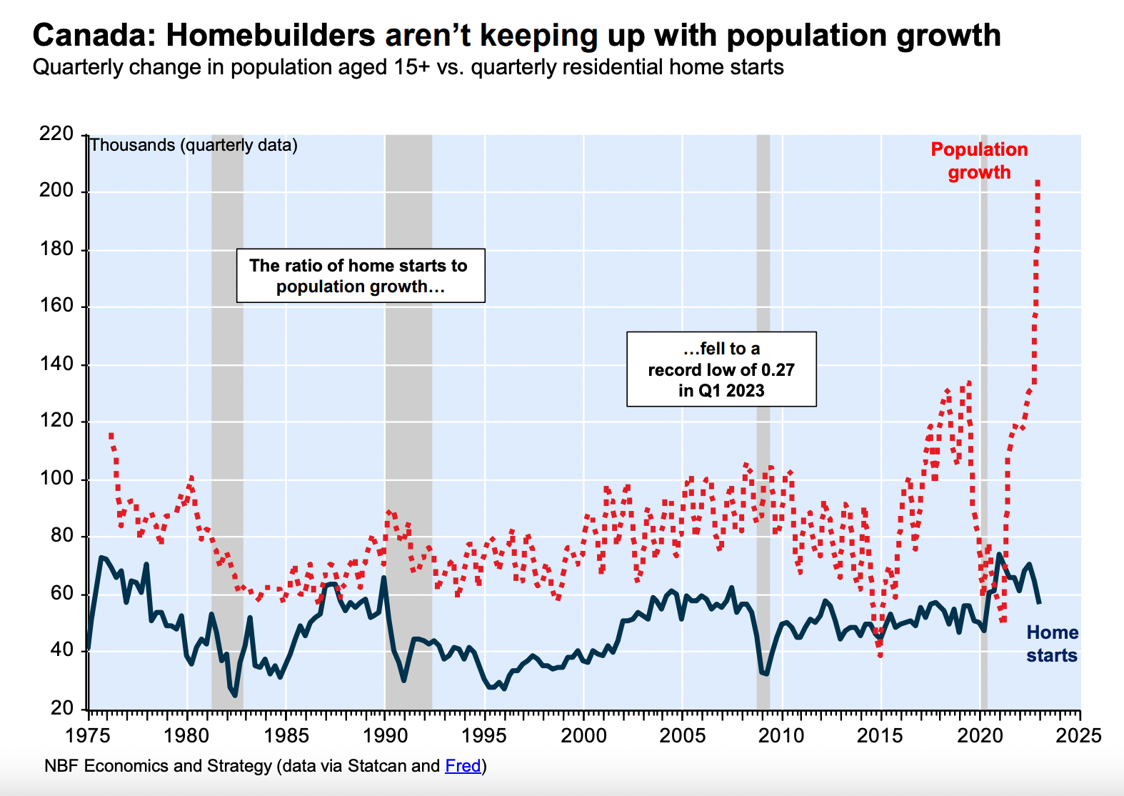 Immigration policymakers catch heat