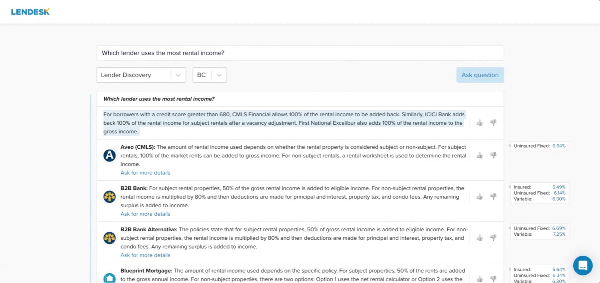 Lender Spotlight AI Assistant: Redefining Mortgage Research