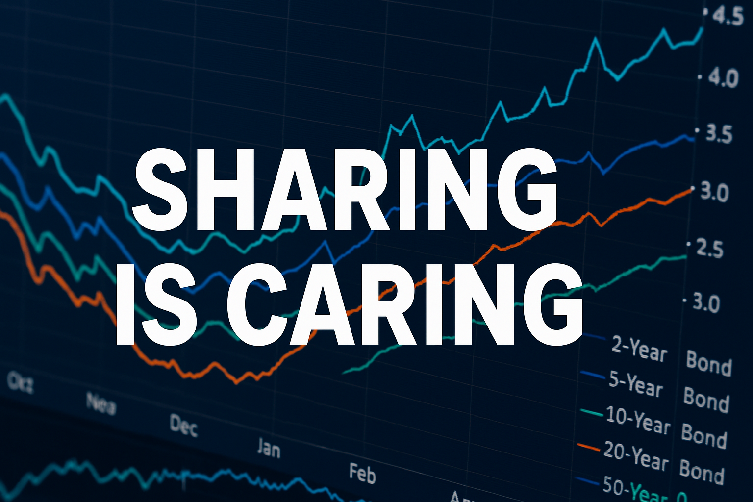 Sharing MortgageLogic.news