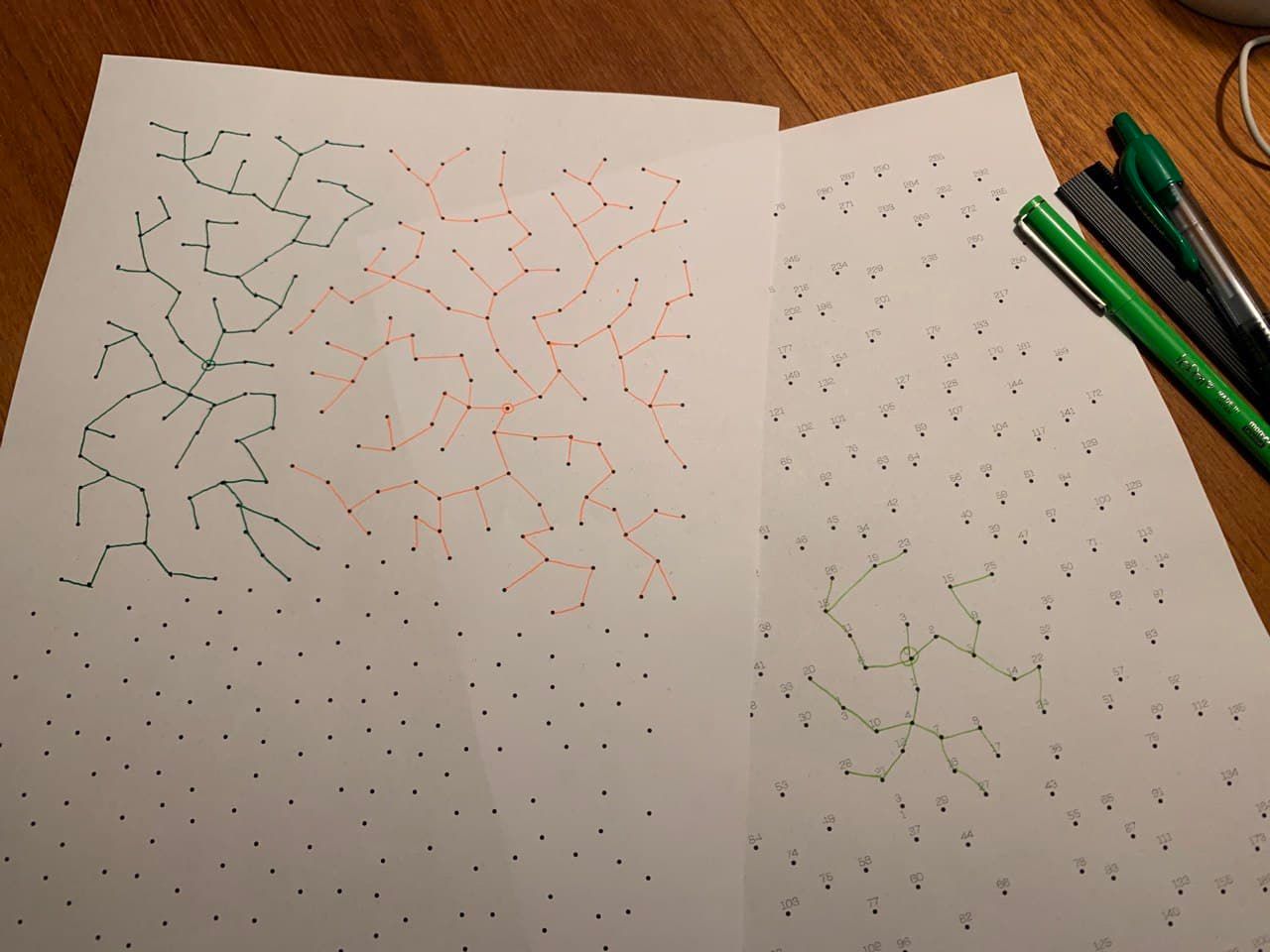 Tenday Notes 11 Jan - 20 Jan 2021