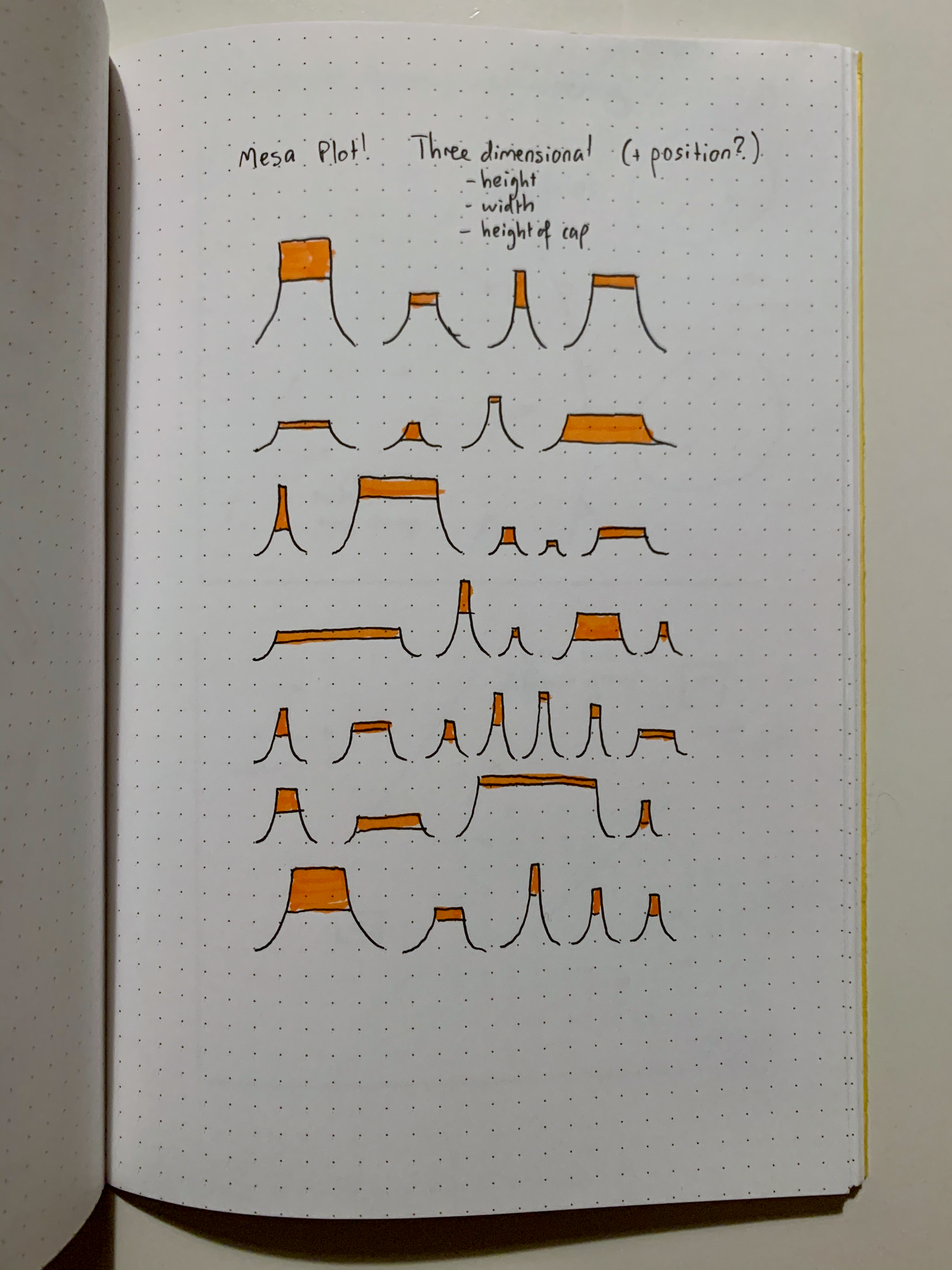 Sketchbook Pages #13