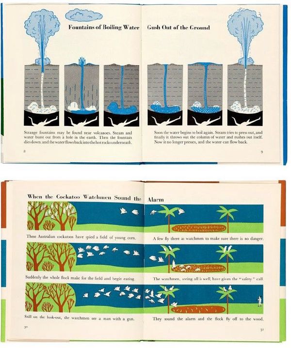 The Missing Legacy of Marie Neurath