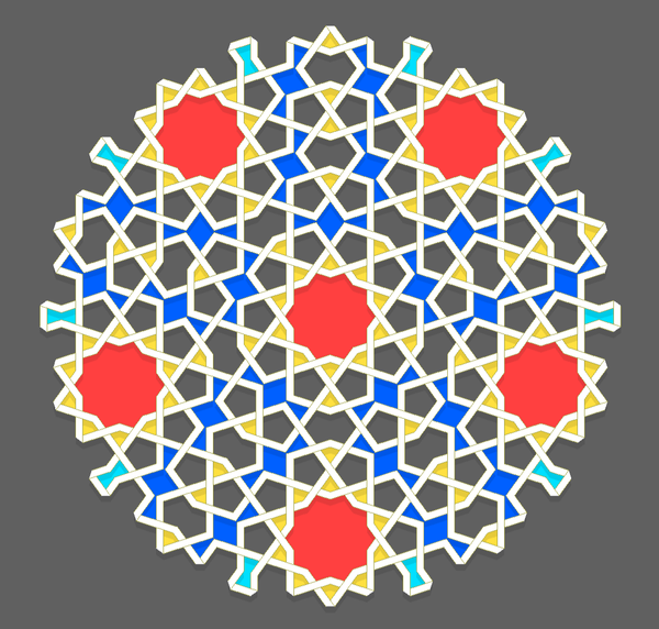 Girih Tiles