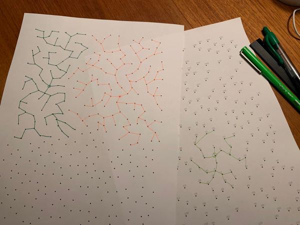 Tenday Notes 11 Jan - 20 Jan 2021