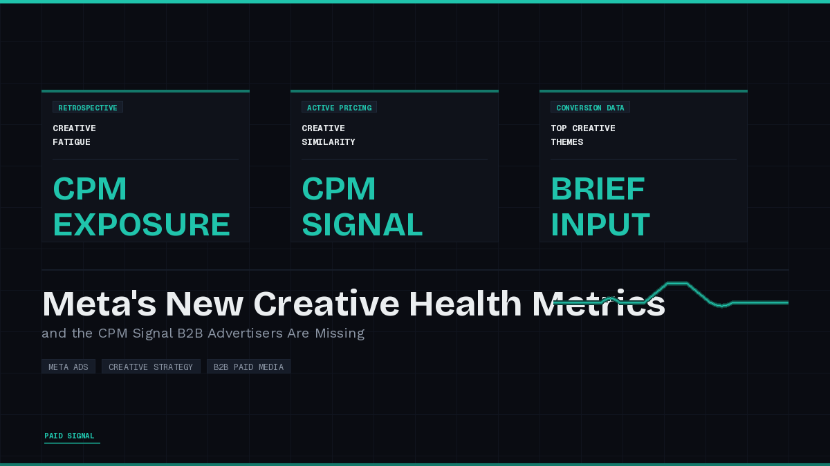 Meta Creative Health Metrics B2B Advertisers Need to Check Right Now
