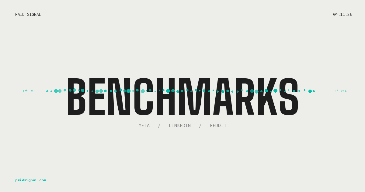 B2B Paid Awareness Benchmarks Q1 2026: What Refine Labs' Data Means for Your Budget