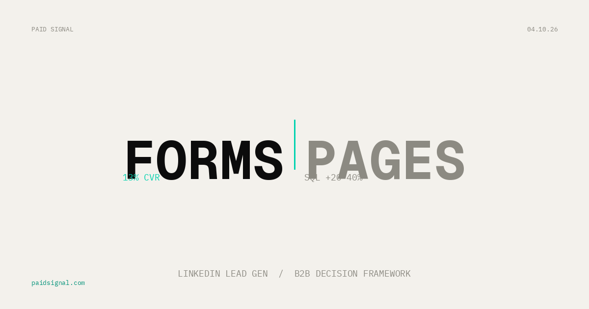 LinkedIn Lead Gen Forms vs. Landing Pages: The B2B Decision Framework