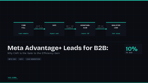 Meta Advantage+ Leads for B2B: Why CAPI Is the Unlock for Efficiency Gain