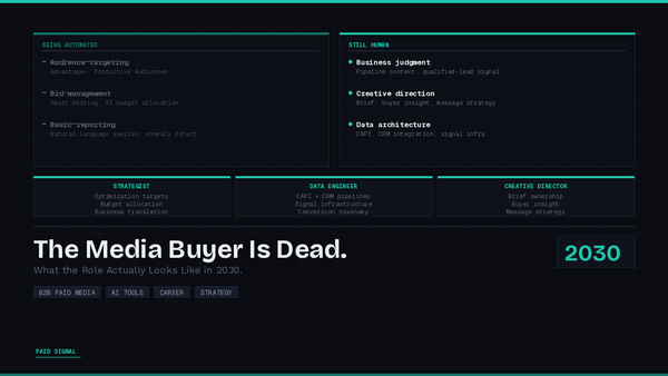 The Media Buyer Is Dead. Here's What the Role Actually Looks Like in 2030.