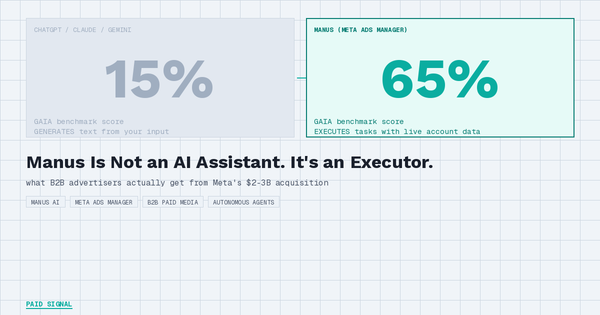 Manus AI in Meta Ads Manager: What B2B Advertisers Can Actually Do With It