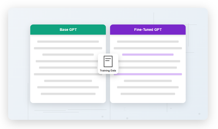 Fine-Tuning GPT: What Documentation Won't Tell You About Adapting GPT Models
