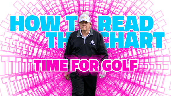 President Hobbies closes out year five