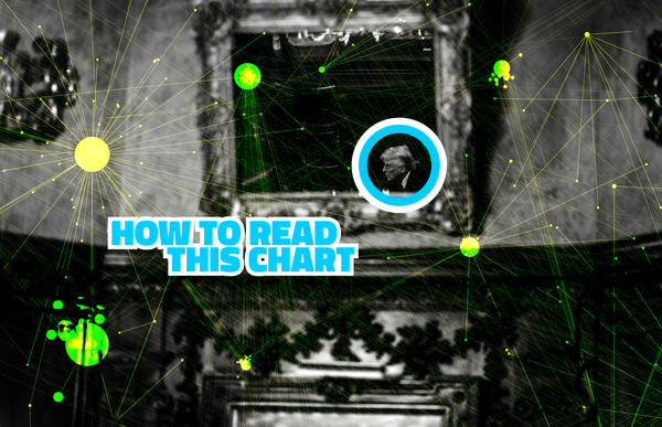 Where Trump's money comes from (and other mysteries)