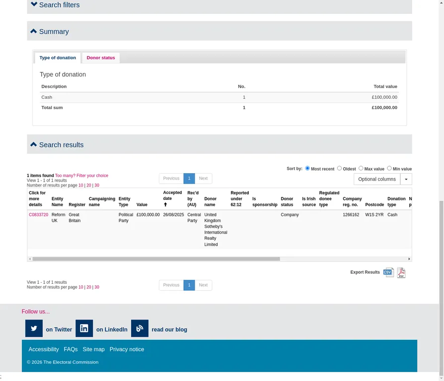 Electoral Commission Donation