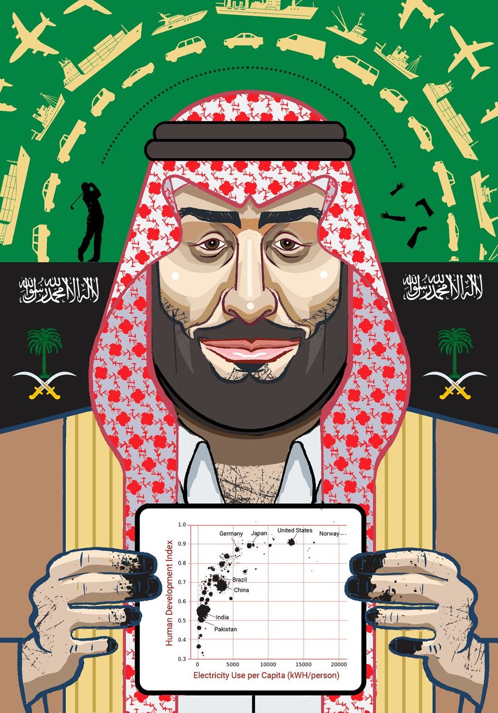Is MBS the most powerful man in the world?