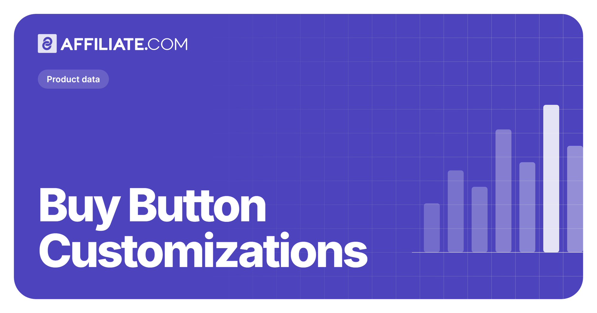 Buy Button Customizations