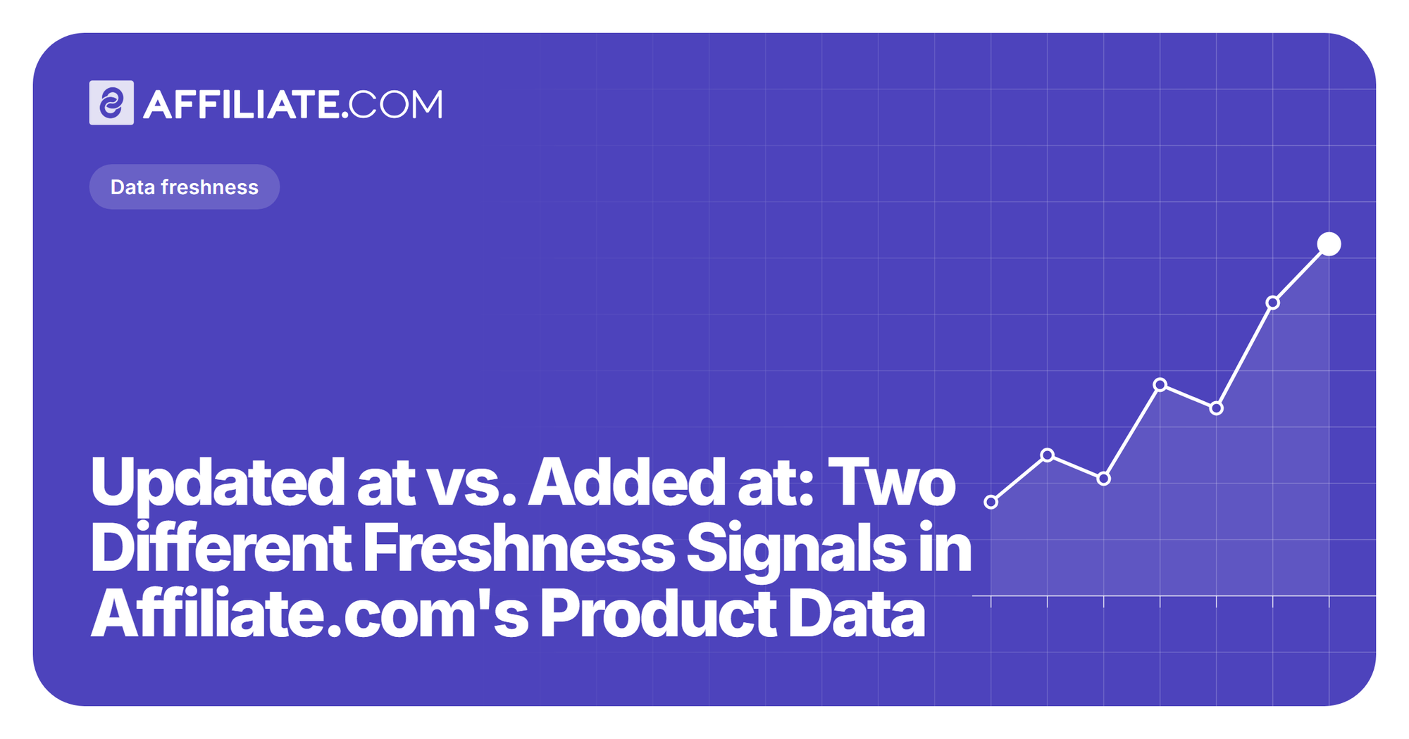 Updated at vs. Added at: Two Different Freshness Signals in Affiliate.com's Product Data