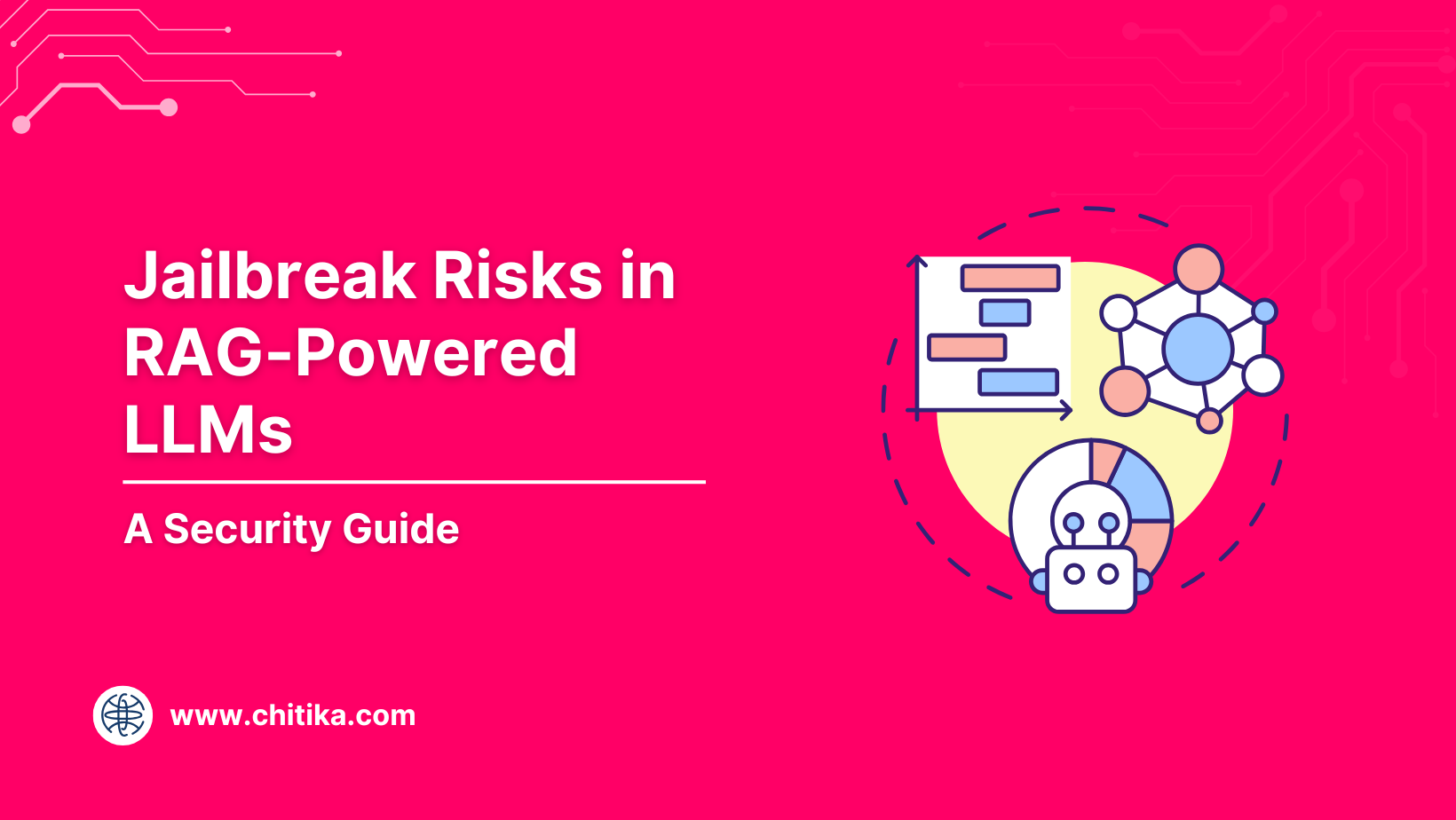 LLM jailbreak risks