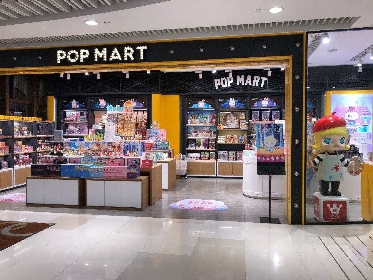 Photo of Retail Trend in Mainland China - 2019 Review & Outlook