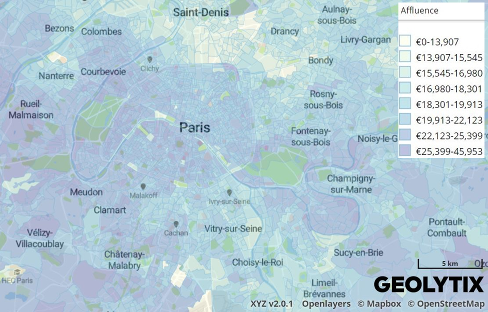 European Census and Indices