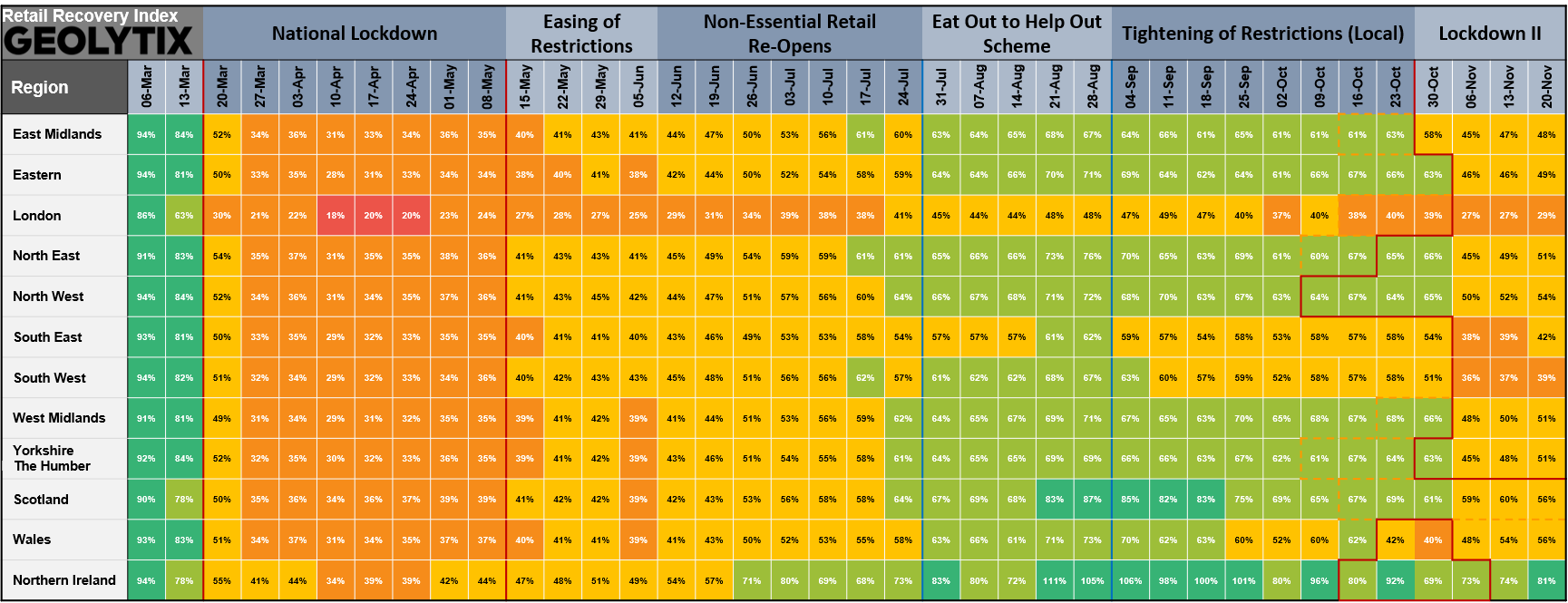 Did Somebody Say…It’s Beginning to Look a Lot Like Christmas…