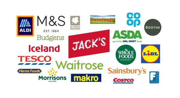 GEOLYTIX Supermarket Retail Points