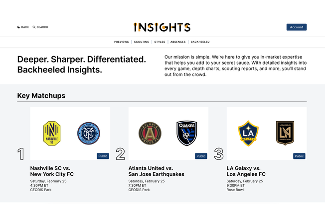 Introducing “Insights”, your new home for premium MLS content