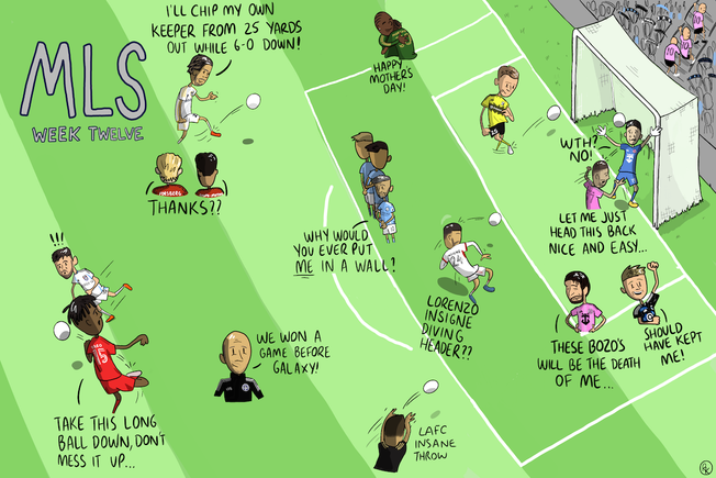 MLS, illustrated