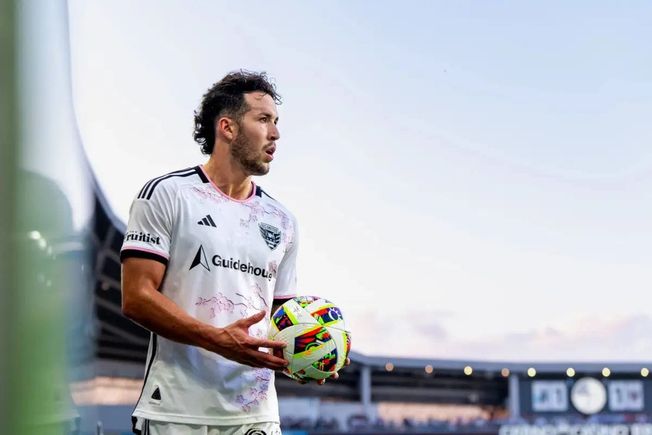 DC United 2026 MLS season preview