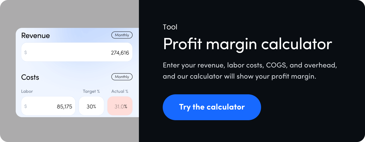 Restaurant profit margin calculator