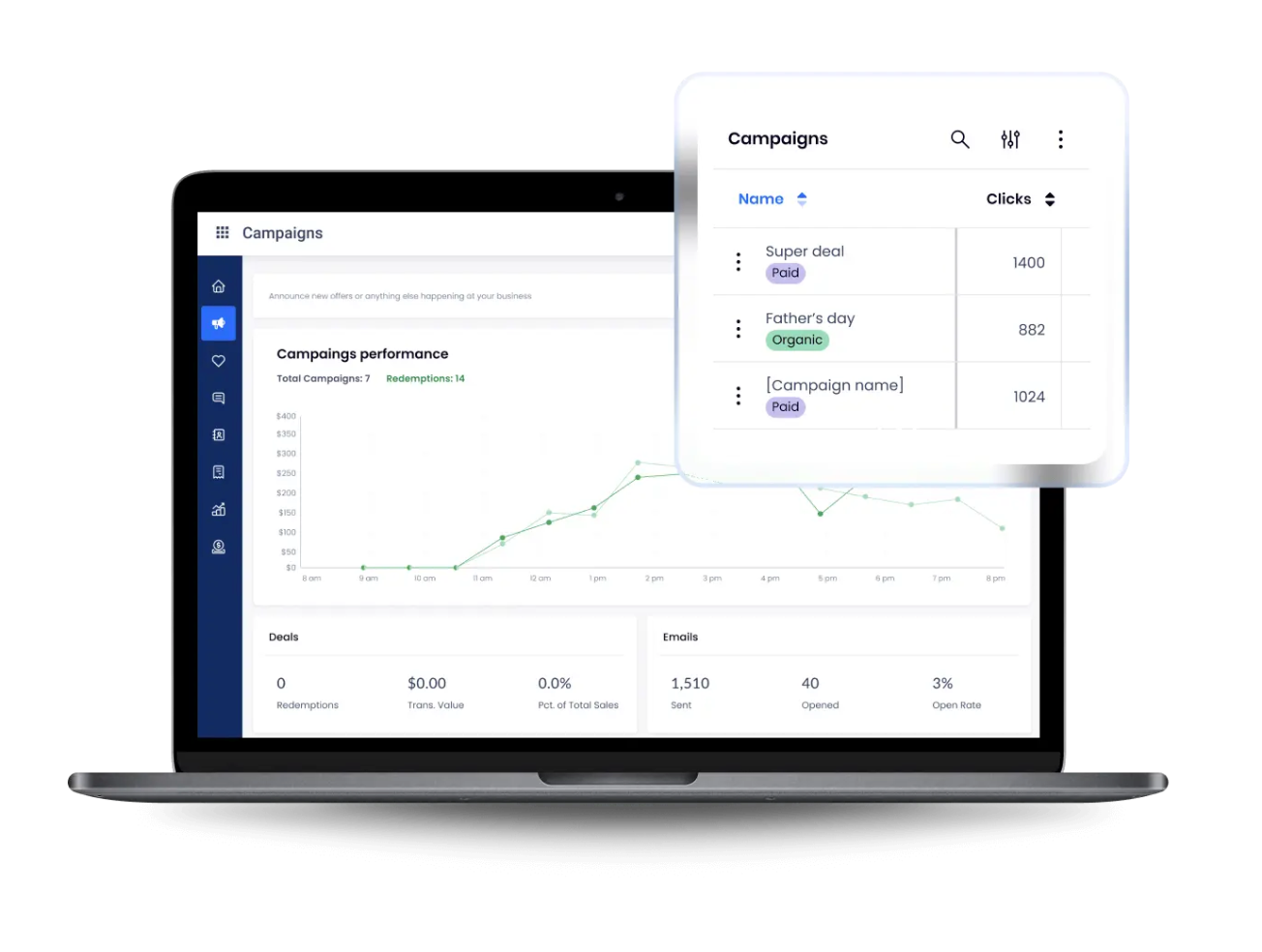 A laptop displays campaign metrics from the SpotOn marketing dashboard.