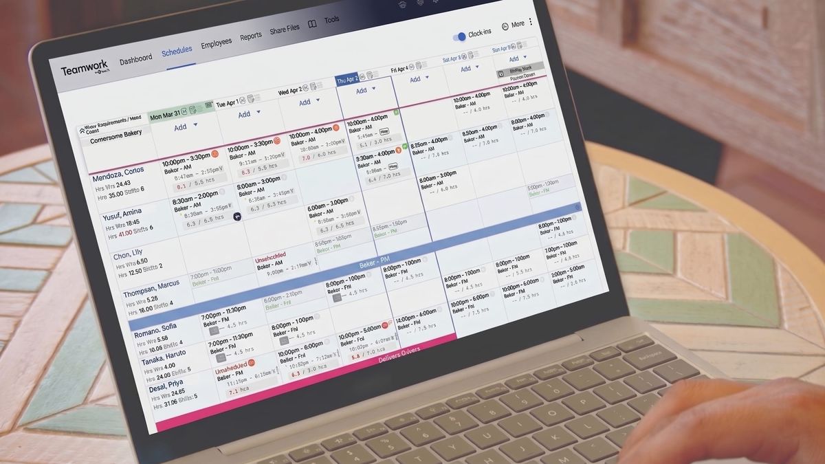 Best restaurant scheduling software in 2026: Top picks by restaurant size