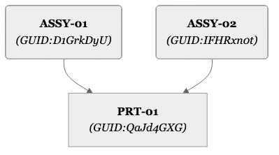 Assembly Copy with Same Reference