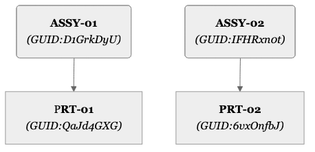 Assembly with Replaced Reference