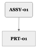 Basic Assembly for Drawings