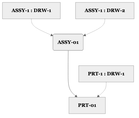Assembly with Drawings