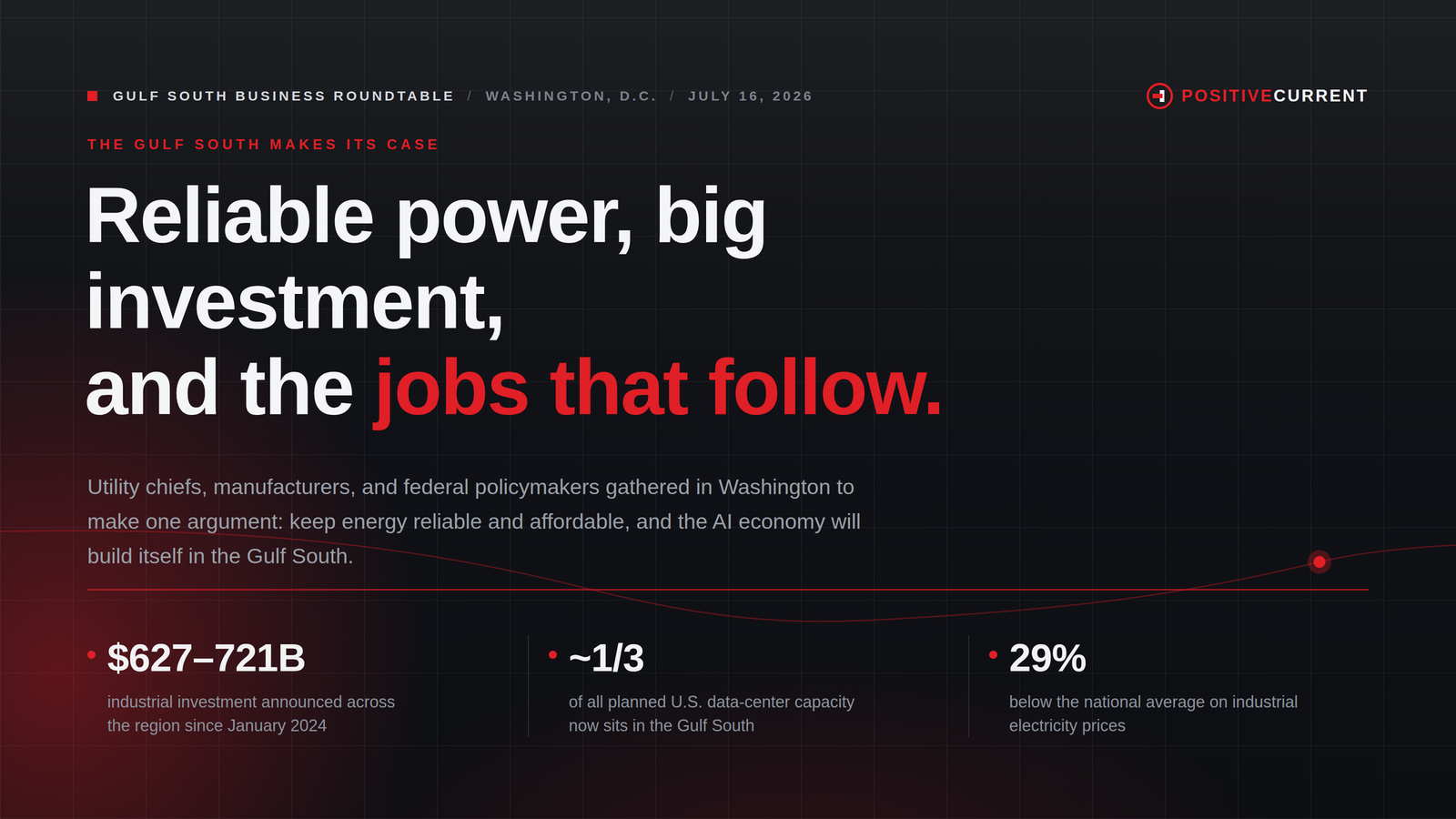The Gulf South Made Its Case in Washington: Reliable Power, Big Investment, and the Jobs That Follow Post feature image