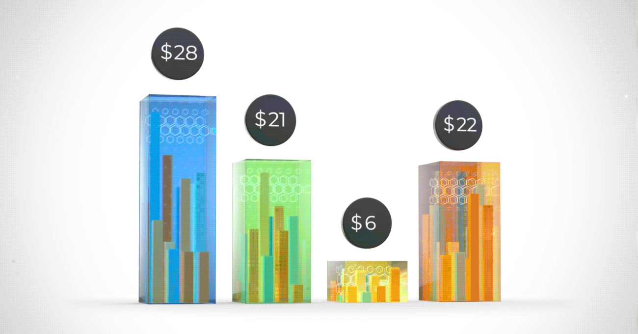 AI Dynamic Pricing Charged Me $400 for a Glass of Water at a Concert