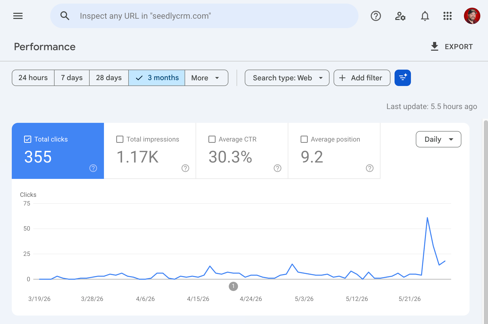 Google Search Console performance for seedlycrm.com showing 355 clicks, 1.17K impressions, 30.3% CTR and average position 9.2 over three months